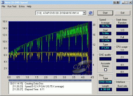 MSI DR16-B - CDspeed zápis DVD+R Verbatim 16×