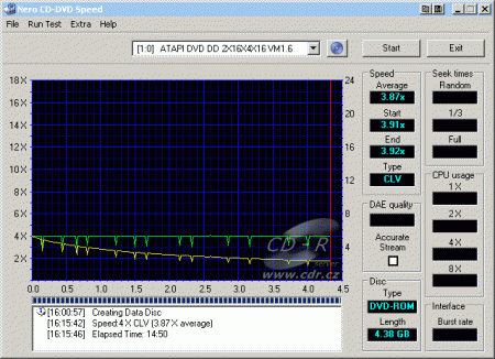 MSI DR16-B - CDspeed zápis DVD+RW