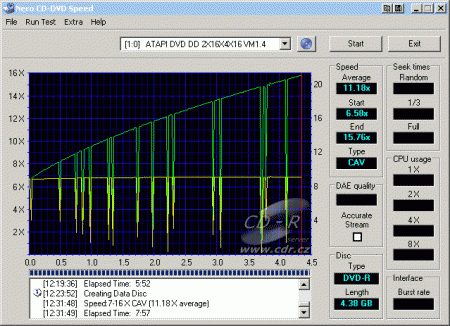 MSI DR16-B - CDspeed zápis DVD-R ostrý