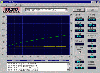 Plextor PX-S88TU CDspeed 99 datové CD