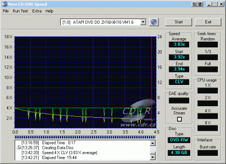 MSI DR16-B - CDspeed zápis DVD-RW