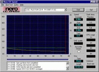 Plextor PX-S88TU CDspeed 99 CD-R