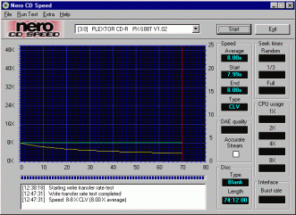 Plextor PX-S88TU CDspeed 99 CD-RW