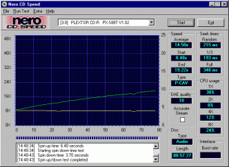 Plextor PX-S88TU CDspeed 99 CD-DA