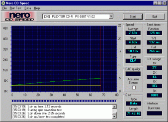 Plextor PX-S88TU CDspeed 99 datové CD-RW