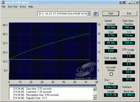 LG GSA-4163B - CDspeed čtení CD-ROM