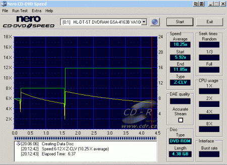 LG GSA-4163B - CDspeed zápis DVD+R 12× Verbatim