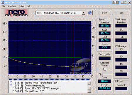 NEC ND-3250 - CDspeed zápis overburn