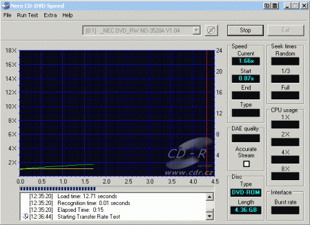 NEC ND-3250 - CDspeed čtení DVD-ROM 4×