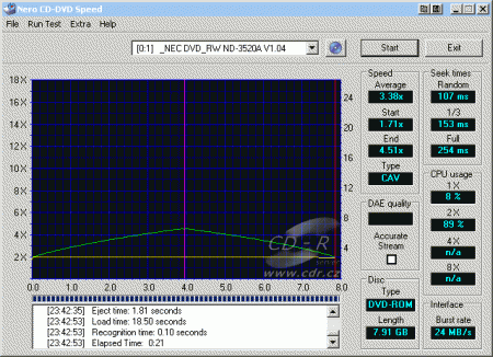 NEC ND-3250 - CDspeed čtení DVD+R DL video