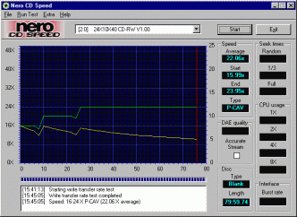 Thats Write 241040 CDspeed99 CD-R