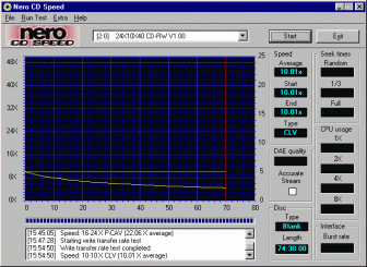 Thats Write 241040 CDspeed99 CD-RW