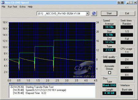 NEC ND-3250 - CDspeed zápis DVD-R Taiyo Yuden 8×@12× test