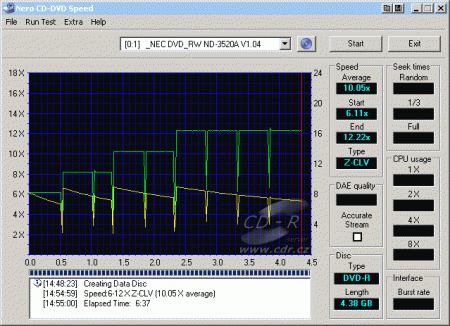 NEC ND-3250 - CDspeed zápis DVD-R Taiyo Yuden 8×@12×