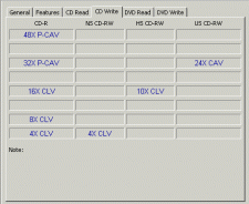 Plextor PX-716A - PlexTool 2.18 CD write