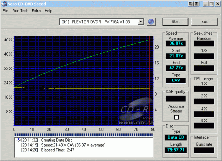 Plextor PX-716A - CDspeed zápis CD-R