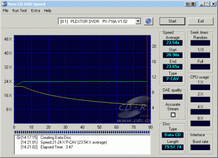 Plextor PX-716A - CDspeed zápis CD-RW