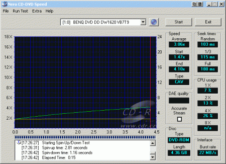 Benq DW1620 Pro - CDspee čtení DVD-ROM 4×