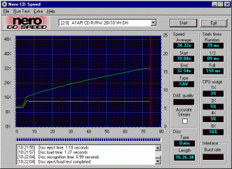 Acer CRW 2010A CDspeed datové CD-RW