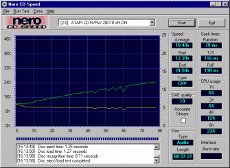 Acer CRW 2010A CDspeed CD-DA