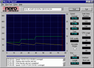 Acer CRW 2010A CDspeed CD-R