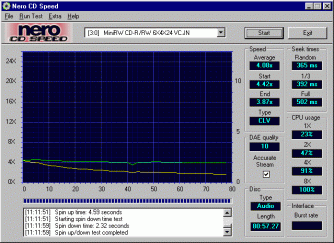 Acer CRW 6424MU CDspeed audio