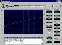 Plextor PX-W1210A CD speed 99 Data