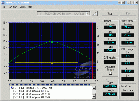 Plextor PX-130A - CDspeed čtení DVD-ROM dual layer