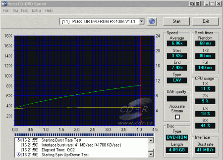 Plextor PX-130A - CDspeed čtení DVD+R video