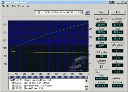 LiteOn SOHW-1673S - CDspeed čtení CD-DA 99 min.