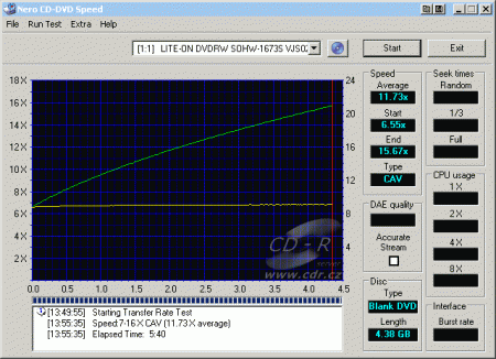 LiteOn SOHW-1673S - CDspeed zápis DVD-R Verbatim 16×