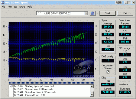 ASUS DRW-1608P - CDspeed čtení CD-DA lisované