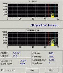 Pioneer DVR 109 - CDspeed DAE test C1C2