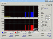 ASUS DRW-1608P - CDspeed CD quality check