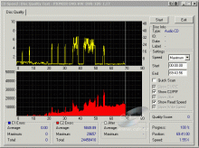 ASUS DRW-1608P - CDspeed CD quality check