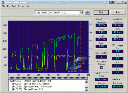 ASUS DRW-1608P - CDspeed čtení CD-DA Key2Audio