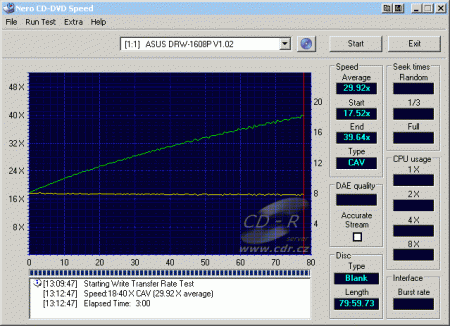 ASUS DRW-1608P - CDspeed zápis CD-R