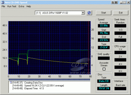 ASUS DRW-1608P - CDspeed zápis CD-RW