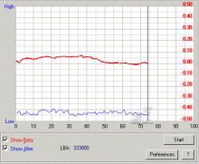 ASUS DRW-1608P - beta jitter