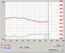 Pioneer DVR 109 - beta jitter