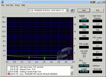 Pioneer DVR 109 - CDspeed čtení DVD-RAM