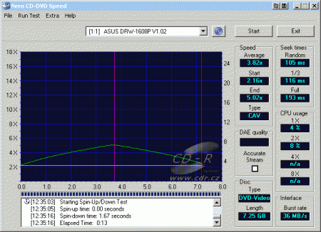 ASUS DRW-1608P - CDspeed čtení DVD-video dual layer