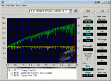 Pioneer DVR 109 - CDspeed zápis DVD-R Verbatim 16×