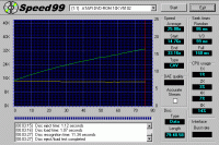 Actima DVD 10× speed - CD speed Data