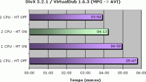 Test dvou procesorů Intel Xeon s HyperThreadingem a bez něj ve W