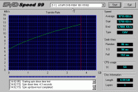 Actima DVD 10× speed - DVD speed