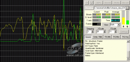 Panasonic DMR-EH50 - bitrate viewer DMR-E95H