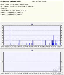 LightScribe - KProbe PIPO před potiskem