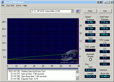 HP dvd640i - CDspeed čtení CD-ROM silent