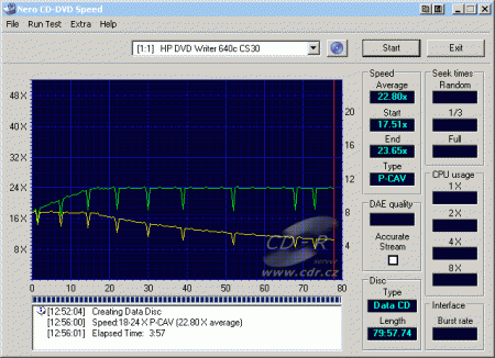 HP dvd640i - CDspeed zápis CD-RW